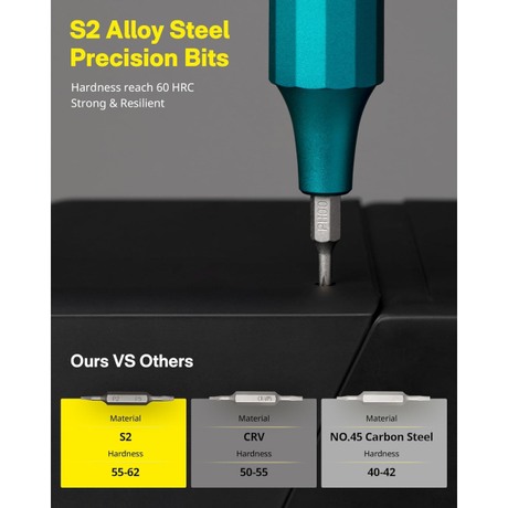 HOTO 24-in-1 Precision Screwdriver Green (2... | Klikk Malta