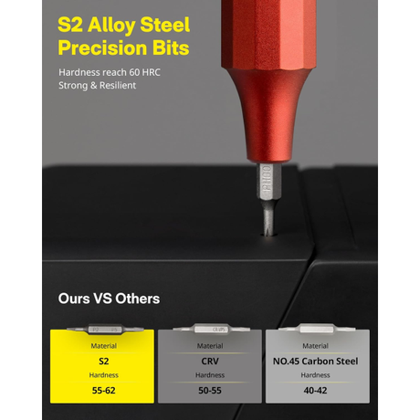 HOTO 24-in-1 Precision Screwdriver Red (24pcs) | Klikk Malta