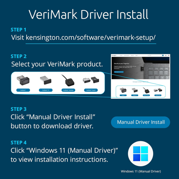 Kensington VeriMark Desktop Fingerprinter K... | Klikk Malta