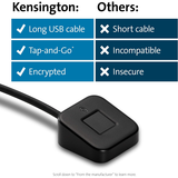 Kensington VeriMark Desktop Fingerprinter K... | Klikk Malta