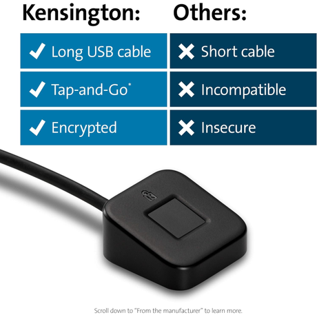 Kensington VeriMark Desktop Fingerprinter K... | Klikk Malta
