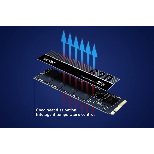 Lexar NM620 1TB NVMe PCIe M.2 SSD | Klikk Malta