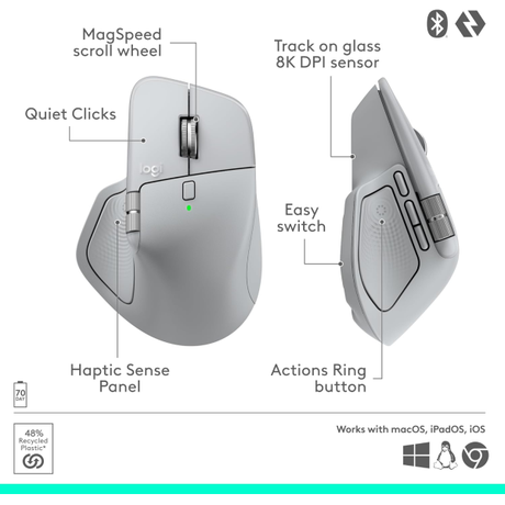 Logitech MX Master 4 Bluetooth Mouse Light ... | Klikk Malta