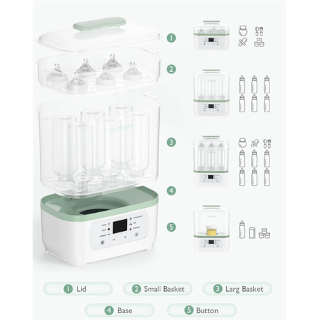 Momcozy Electric Stream Baby Bottle Sterilizer | Klikk Malta