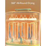 Momcozy Electric Stream Baby Bottle Sterilizer | Klikk Malta