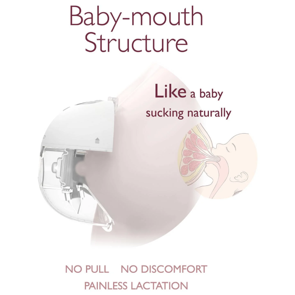 Momcozy M5 Double Breast Pump 160ml Grey | Klikk Malta