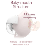 Momcozy M5 Double Breast Pump 160ml Grey | Klikk Malta