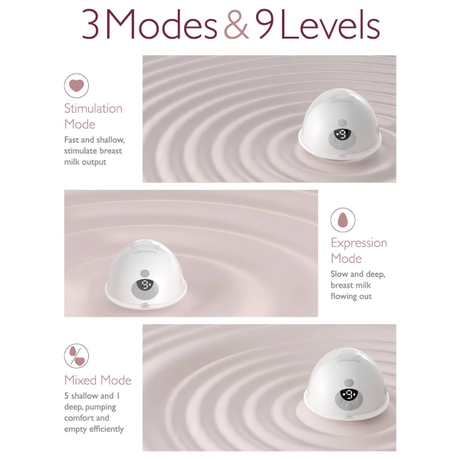 Momcozy M5 Double Breast Pump 160ml Grey | Klikk Malta
