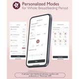 Momcozy M9 Double Electric Breast Pump 150m... | Klikk Malta