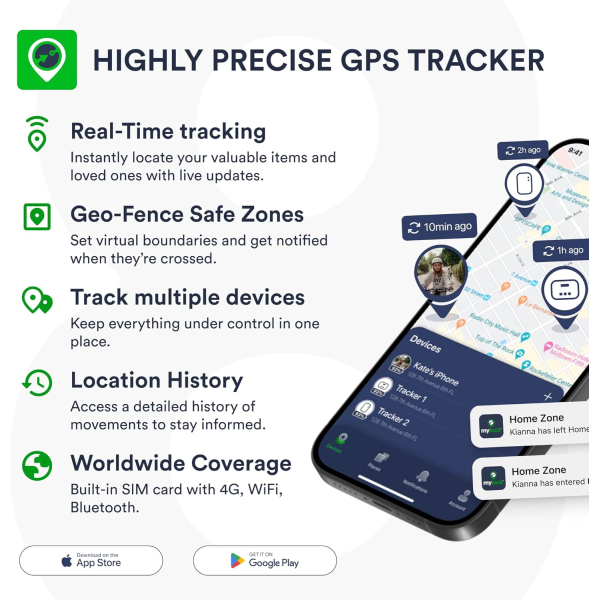 Myloc8 Everyday Tracker + 1 year subscription | Klikk Malta