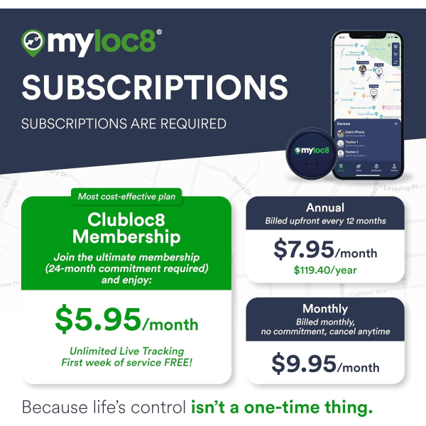Myloc8 Halo Compact Tracker + 1 year subscr... | Klikk Malta