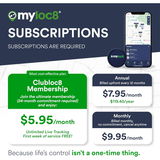 Myloc8 Halo Compact Tracker + 1 year subscr... | Klikk Malta