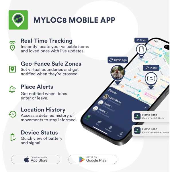 Myloc8 Halo Compact Tracker + 2 years subsc... | Klikk Malta
