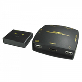 NEWlink 2 Port Dual Display HDMI USB KVM Sw... | Klikk Malta