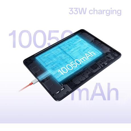 OnePlus Pad Go 2 12.1 inch 8GB 128GB Wi-Fi ... | Klikk Malta