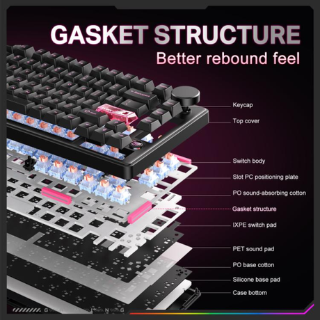 Onikuma MT706 RGB Backlit Wireless Keyboard... | Klikk Malta