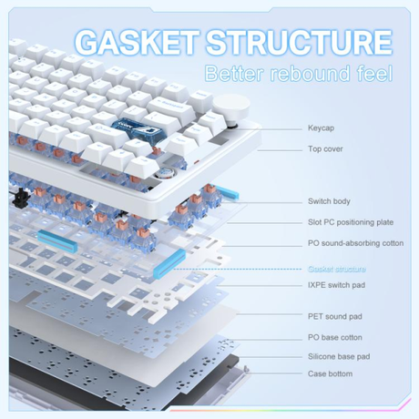 Onikuma MT706 RGB Backlit Wireless Keyboard... | Klikk Malta