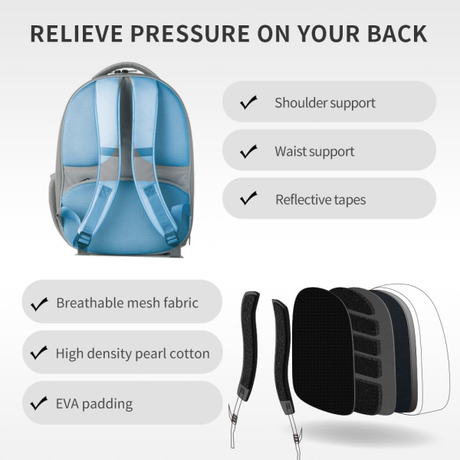 PETKIT Breezy2 Pet Travel Backpack Green | Klikk Malta