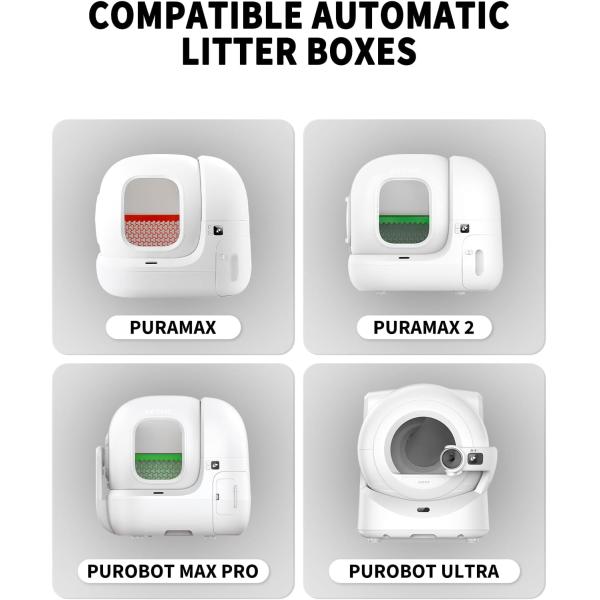 PETKIT Easy-Step Pedal for Pura Max/Pura Ma... | Klikk Malta