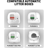 PETKIT Easy-Step Pedal for Pura Max/Pura Ma... | Klikk Malta