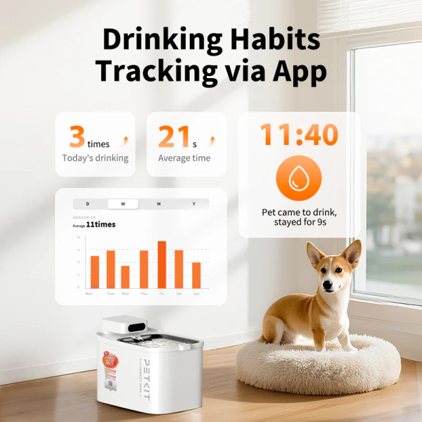 PETKIT Eversweet Max 2 100 w/UVC Pump | Klikk Malta
