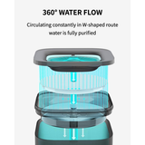 PETKIT Eversweet Solo SE Pet Fountain 1.8L ... | Klikk Malta