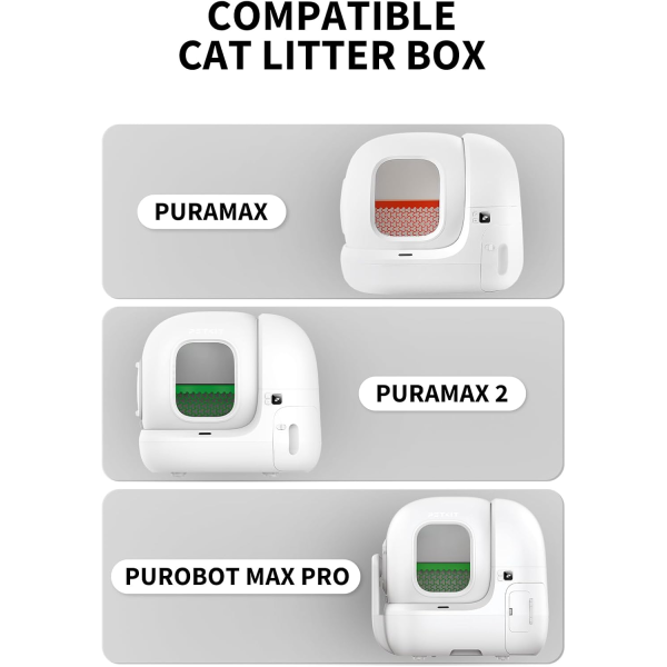 PETKIT Pura Max2/Purobot Max Pro Litter Bag... | Klikk Malta