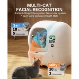 PETKIT Purobot Max Pro 2 UK | Klikk Malta
