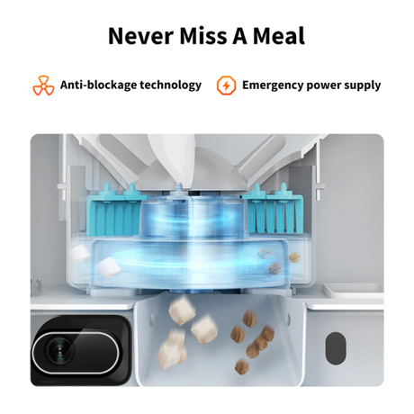 PETKIT Yumshare Dual-Hopper Smart Pet Food ... | Klikk Malta