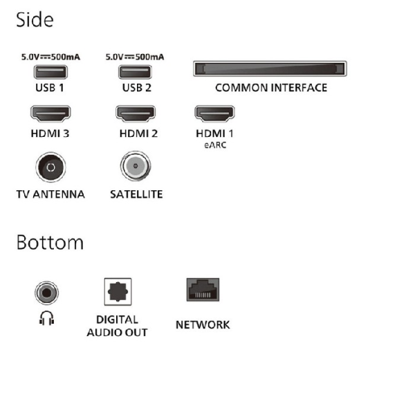 Philips 32 inch Smart Titan 2K LED TV | Klikk Malta
