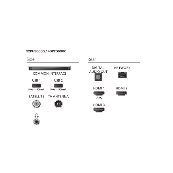 Philips 40'' Smart Titan Full HD LED TV | Klikk Malta