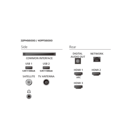 Philips 40'' Smart Titan Full HD LED TV | Klikk Malta