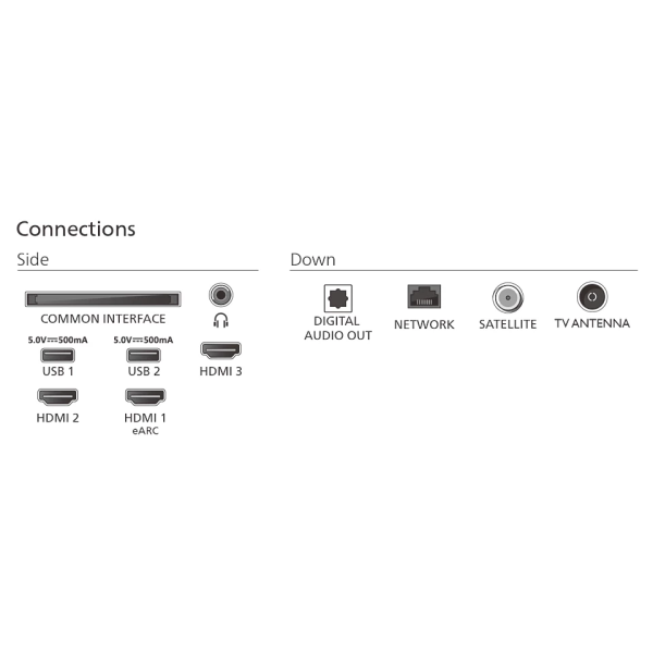 Philips 50PUS7000 50 inch Smart 4K TV | Klikk Malta