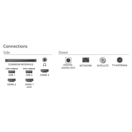 Philips 50PUS7000 50 inch Smart 4K TV | Klikk Malta
