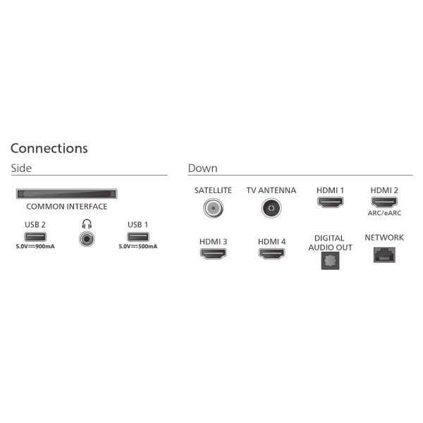 Philips 55 inch UHD Smart Ambilight MiniLED TV | Klikk Malta
