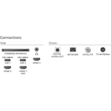 Philips 55 inch UHD Smart Ambilight QLED TV | Klikk Malta