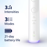 Philips Sonicare 6500 Series Duo Pack with ... | Klikk Malta