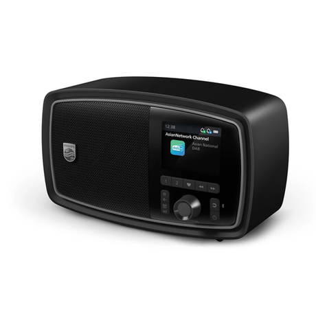 Philips The Janet CENTURY Portable Analog &... | Klikk Malta