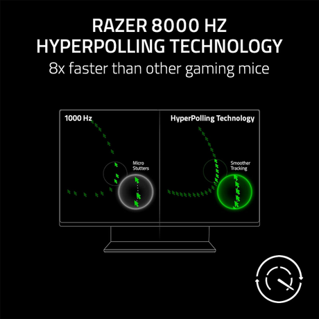 Razer DeathAdder V3 USB Gaming Mouse Black | Klikk Malta
