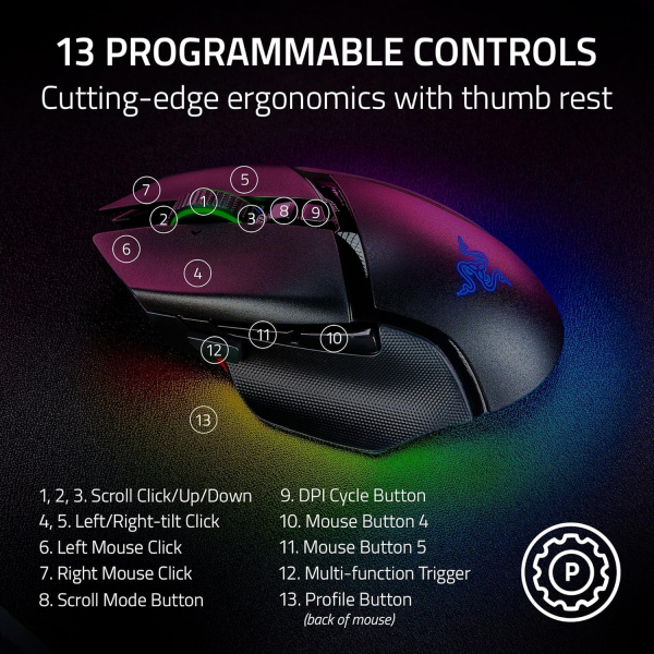 Razer Basilisk V3 Pro Wireless Chroma Gamin... | Klikk Malta