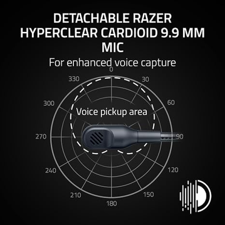 Razer BlackShark V3 X Hyperspeed Licensed f... | Klikk Malta