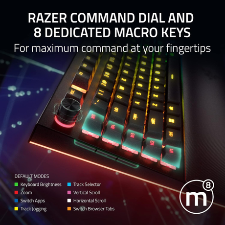 Razer BlackWidow V4 Pro Yellow Switch Gamin... | Klikk Malta