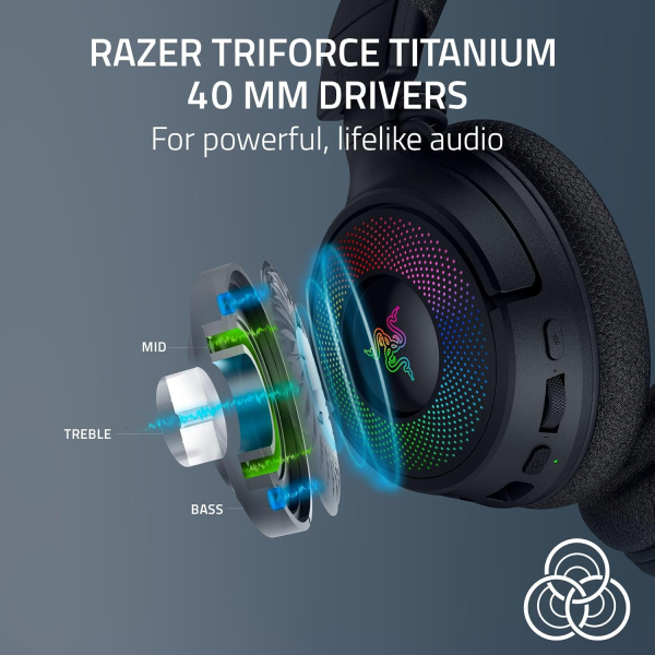 Razer Kraken V4 Wireless Gaming Headset | Klikk Malta