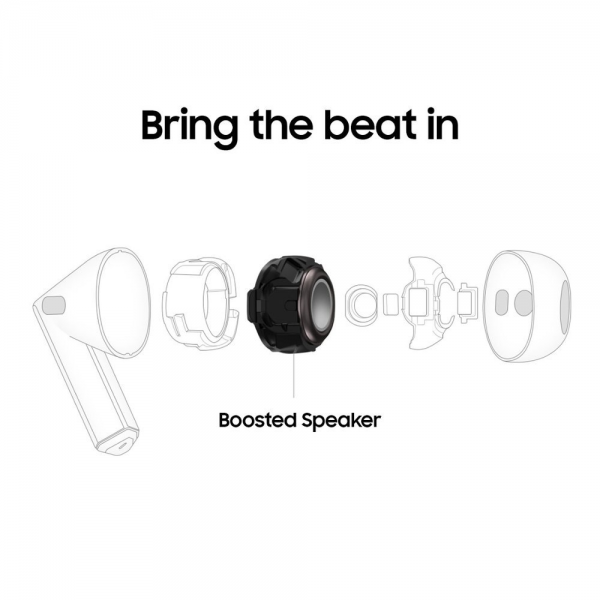 Samsung Galaxy Buds 3 Noise Cancelling Blue... | Klikk Malta