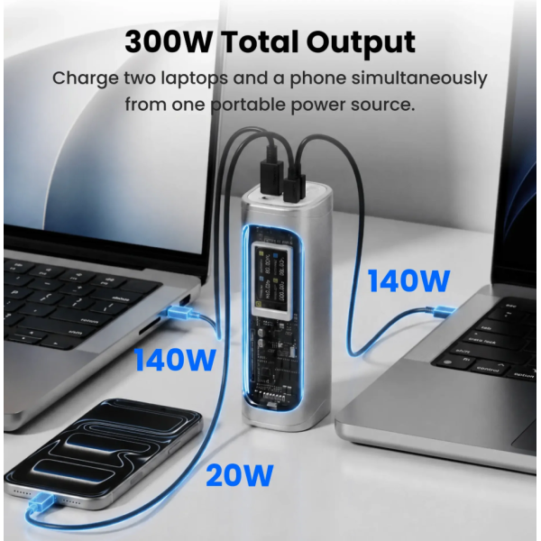 Sharge Shargeek 24000mAh 300 X3 300W USB C ... | Klikk Malta