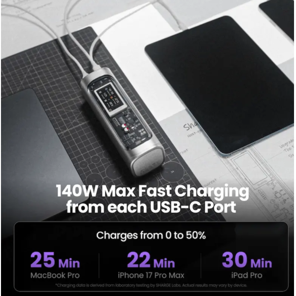 Sharge Shargeek 24000mAh 300 X3 300W USB C ... | Klikk Malta