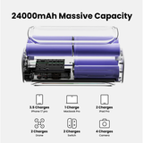 Sharge Shargeek 24000mAh 300 X3 300W USB C ... | Klikk Malta
