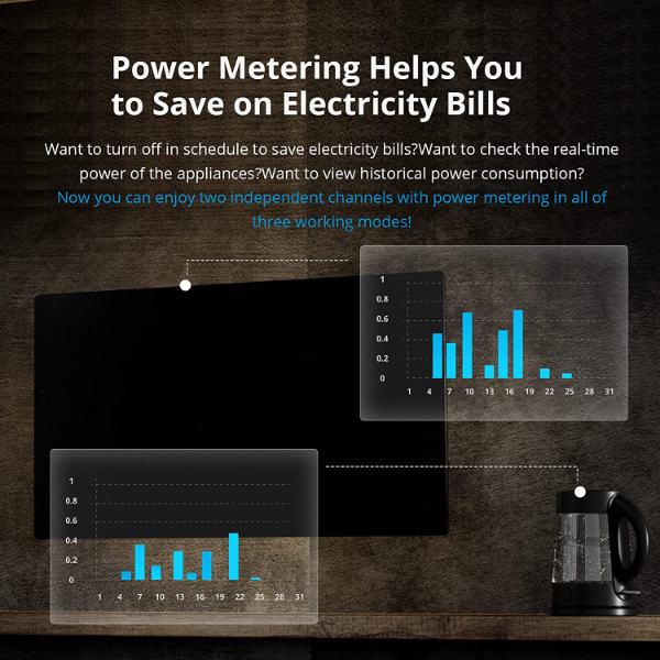 SONOFF DUALR3 Energy Monitoring 2-way Smart... | Klikk Malta