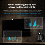 SONOFF DUALR3 Energy Monitoring 2-way Smart... | Klikk Malta