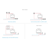 SONOFF DUALR3 Energy Monitoring 2-way Smart... | Klikk Malta